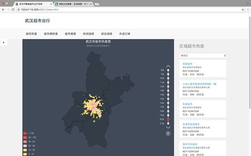超图软件新闻动态 花落谁家 supermap杯第五届武汉市高校gis开发大赛落幕